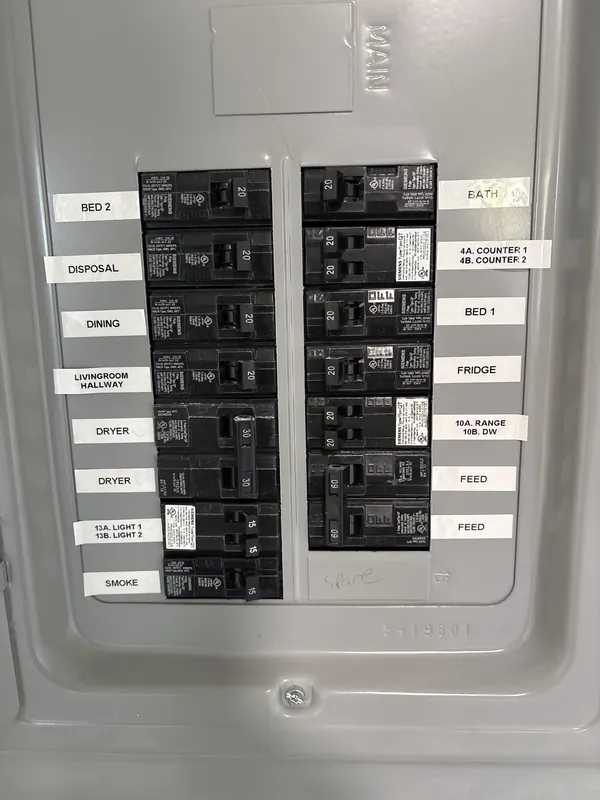 Finished subpanel with labeled circuits in a San Mateo duplex